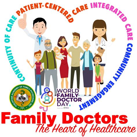 fpafp meaning in medicine|Philippine Academy of Family Physicians Online Learning.